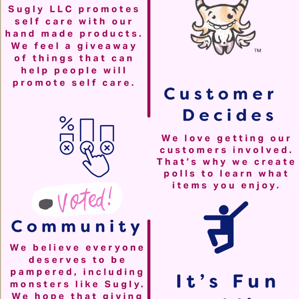 How Sugly LLC Gives Back!